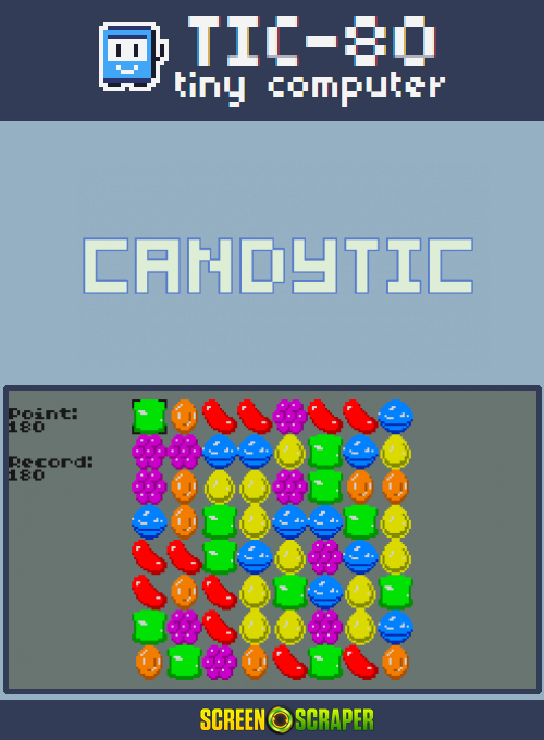 Candytic