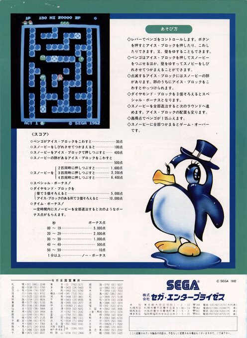 Pengo - Dos