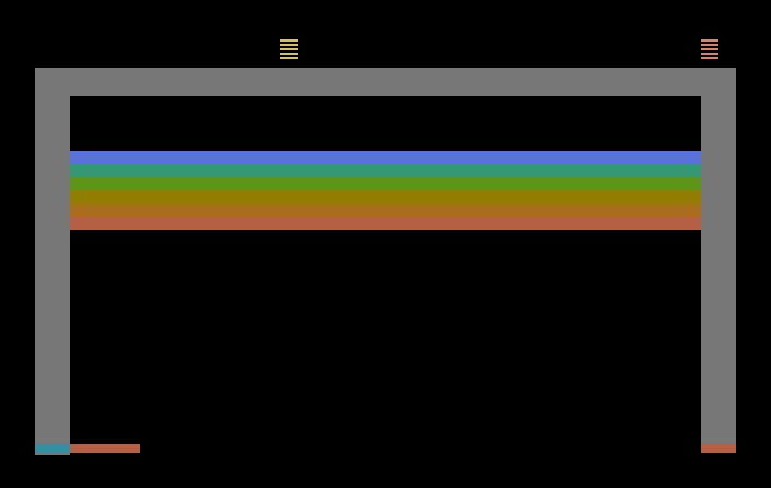Arkanoid Test
