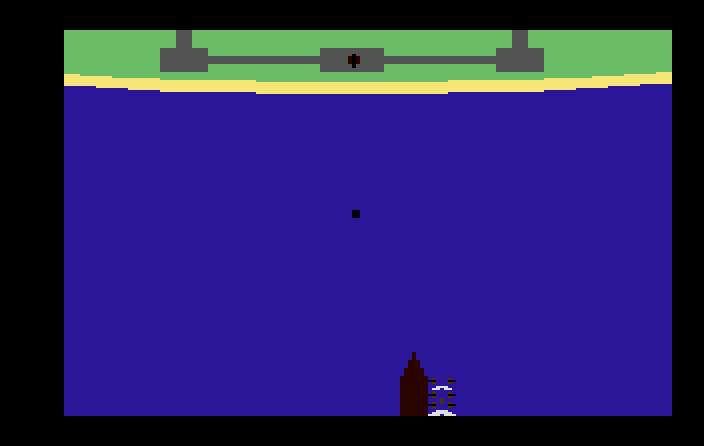 Coastal Chaos