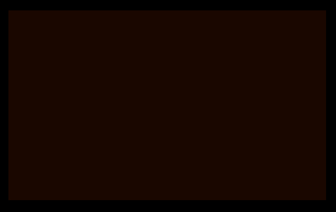VDH5