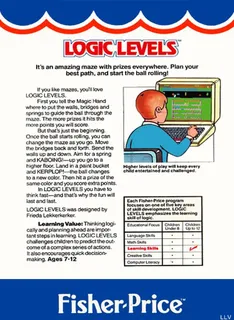 Logic Levels dos