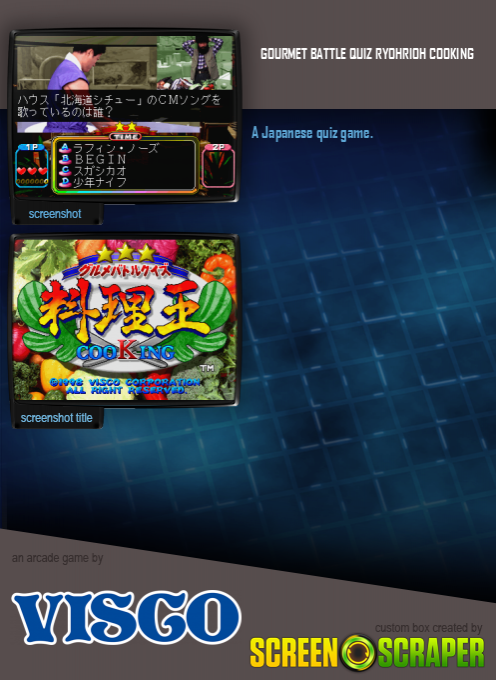 Gourmet Battle Quiz Ryohrioh Cooking - Dos