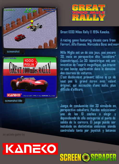 1000 Miglia : Great 1000 Miles Rally - Dos