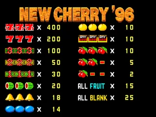 New Cherry '96 (ver 3.7, 1997/01/04, bootleg)