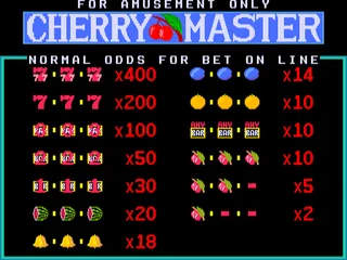 Cherry Master I (ver.1.01, set 8, V4-B-)