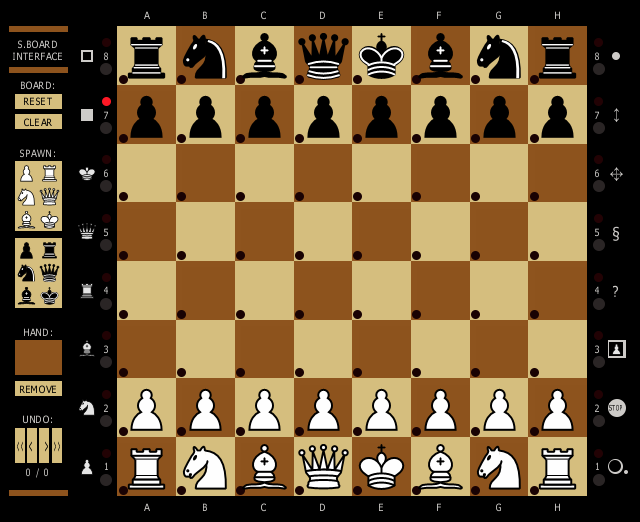 Conchess Princhess Glasgow