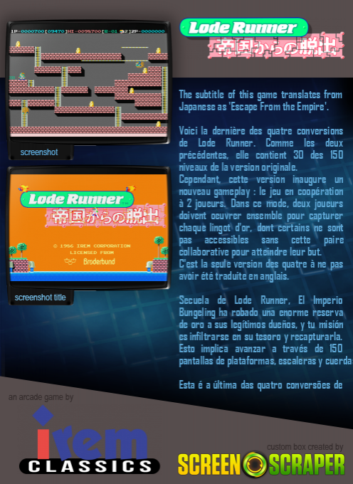 Lode Runner 4 - Teikoku Karano Dasshutsu dos