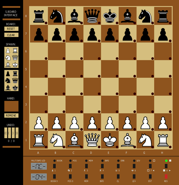 Mephisto Monte Carlo IV