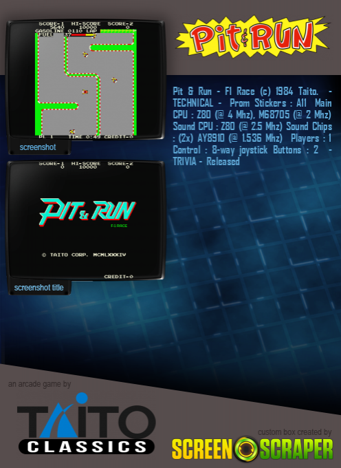 Pit And Run - F-1 Race dos