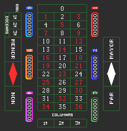 Ruleta RE-800 (earlier, no attract)