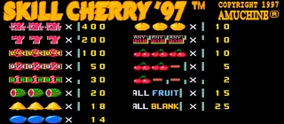 Skill Cherry '97 (Talking ver. sc3.52)
