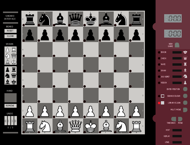 Sphinx Dominator (v2.05)