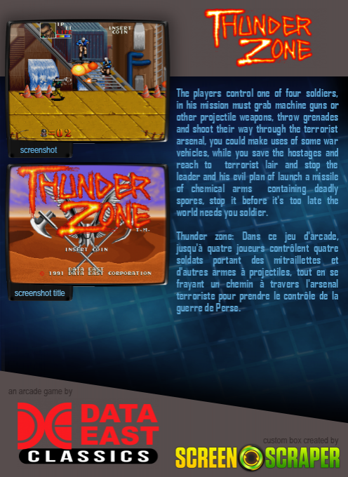 Thunder Zone dos