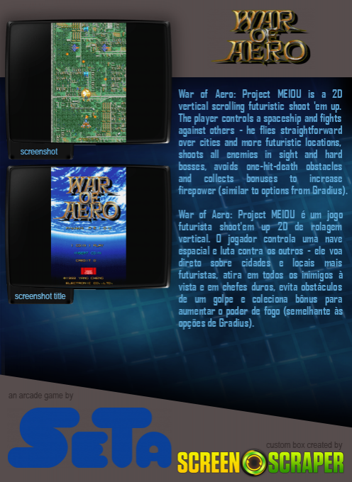 War of Aero: Project MEIOU dos