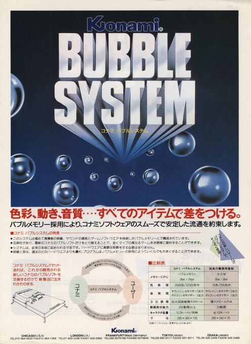 Twinbee dos
