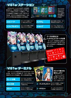 Sword Art Online Deep Explorer - Dos