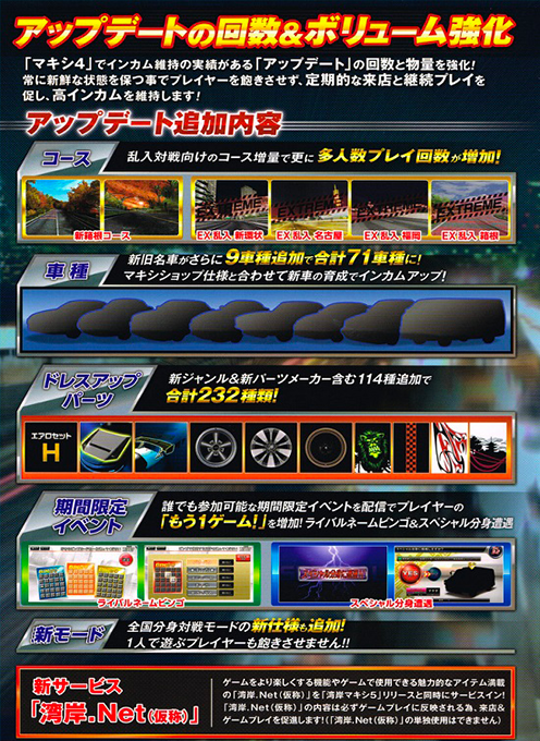 Wangan Midnight Maximum Tune V - Dos
