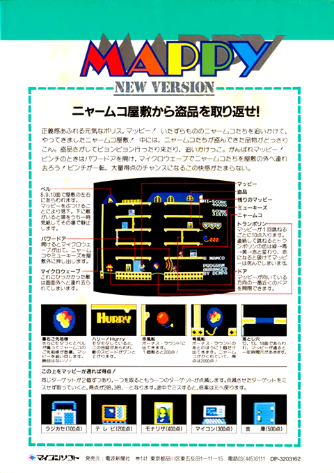 Mappy - Dos